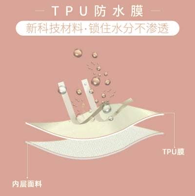 什么是TPU熱熔膠膜？